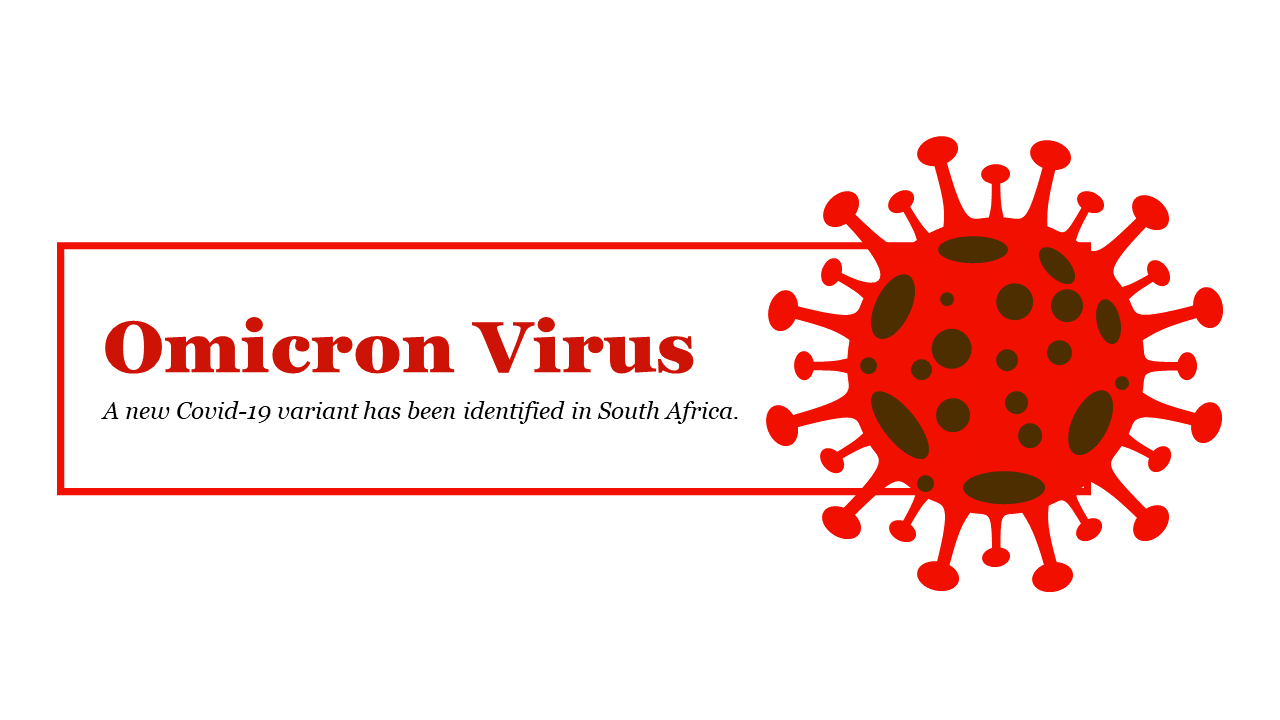 Best Omicron Virus PowerPoint Template - Title Slide